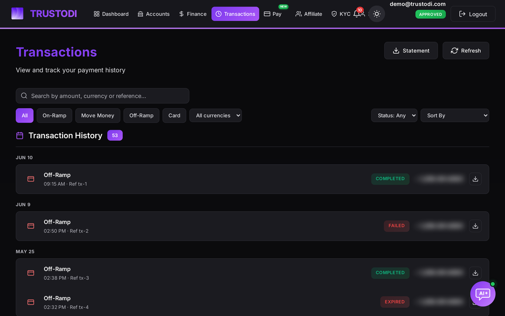 Cross-border transaction history in the TRUSTODI app
